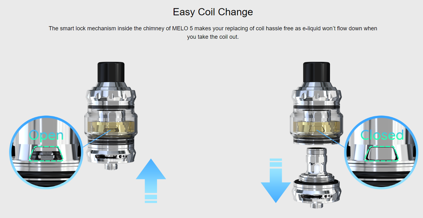 buy iStick Rim C Kit