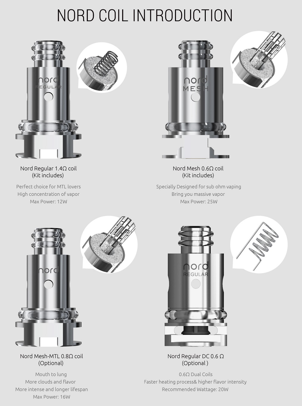 smok nord coils 