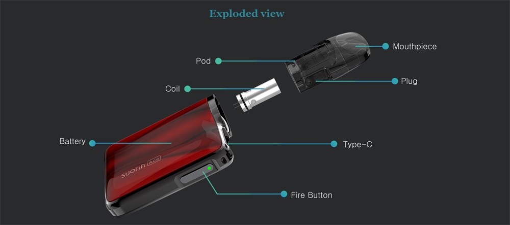 Suorin ACE Exploded view