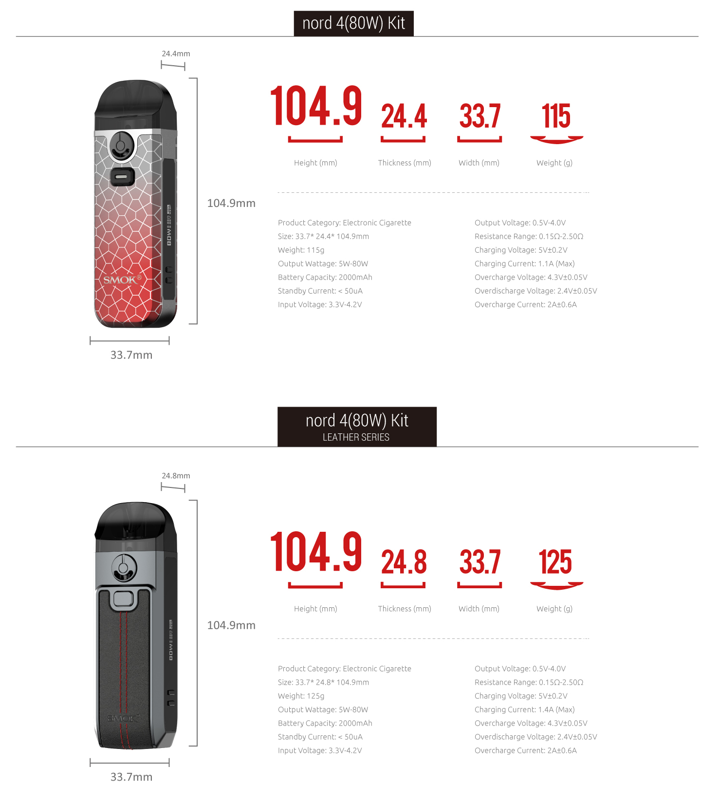 SMOK Nord 4 Parameters