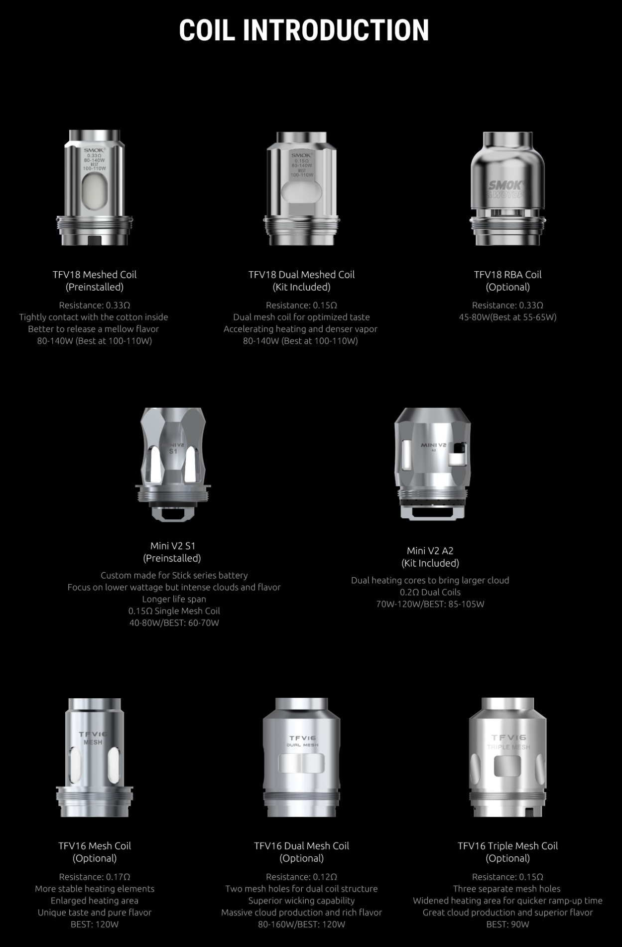 SMOK TFV18 Tank Coil Introdiction