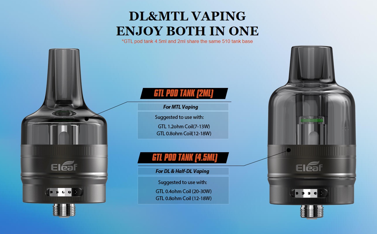 Eleaf GTL Pod Tank Different Capacity