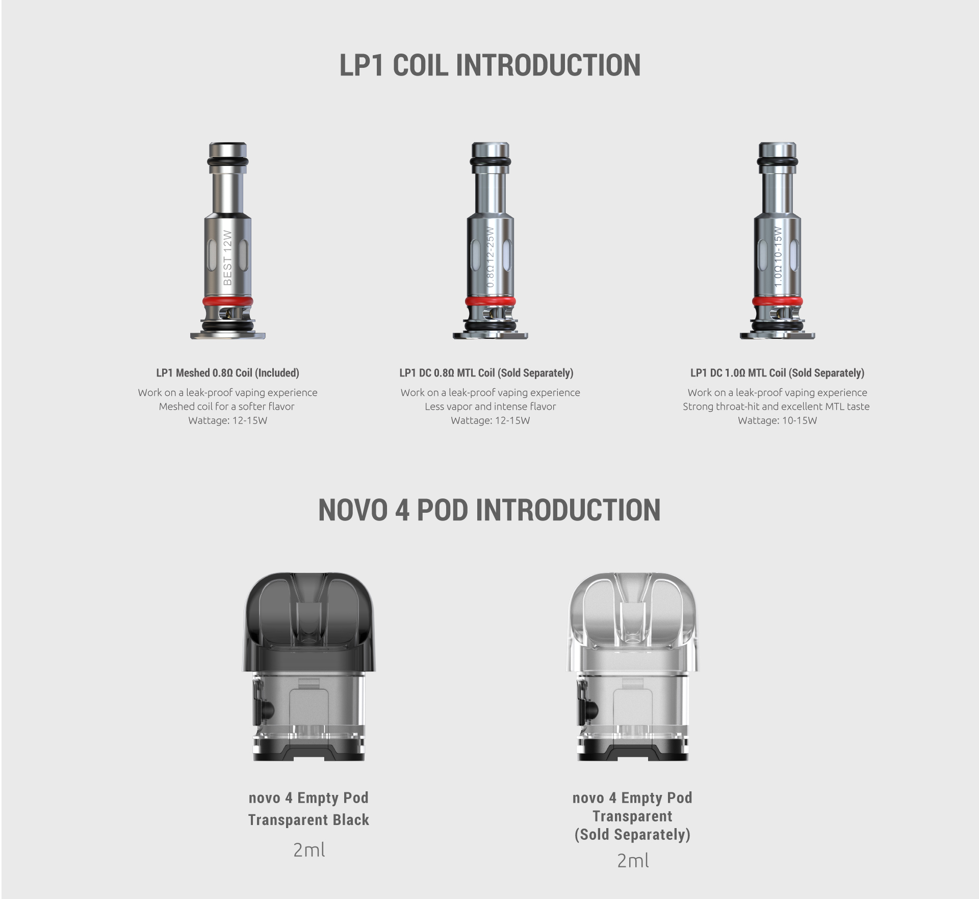 SMOK Novo 4 Pod and Coils