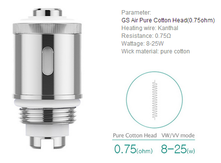 the parameter of GS Air 2 Coils