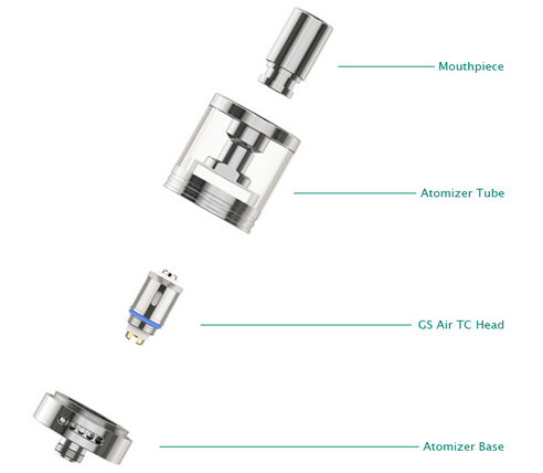 the gs tank parameter