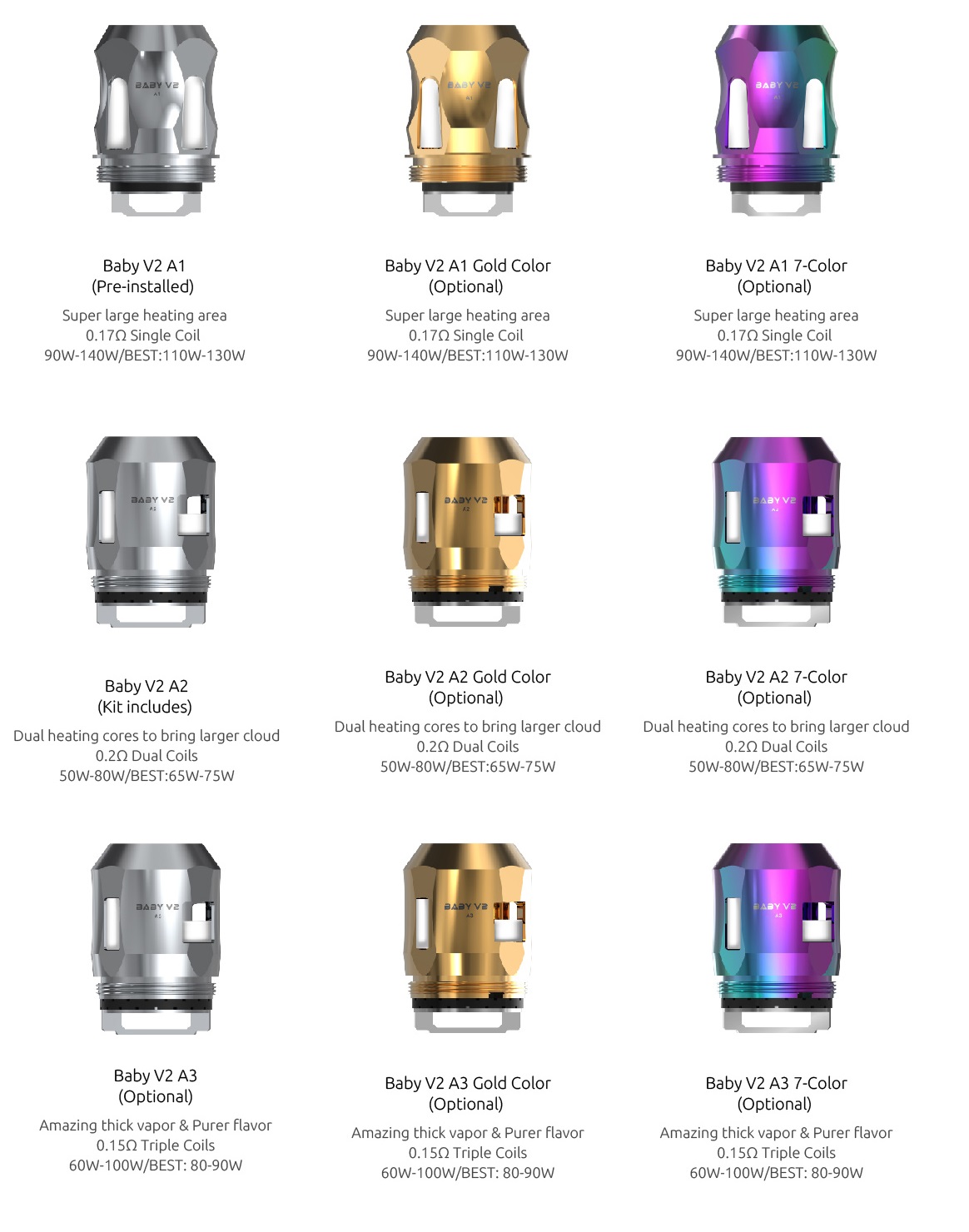 SMOK TFV8 Baby V2 coil